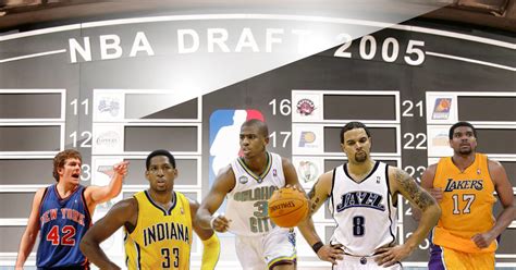 1999 NBA Draft: The 8 Most Successful Players .